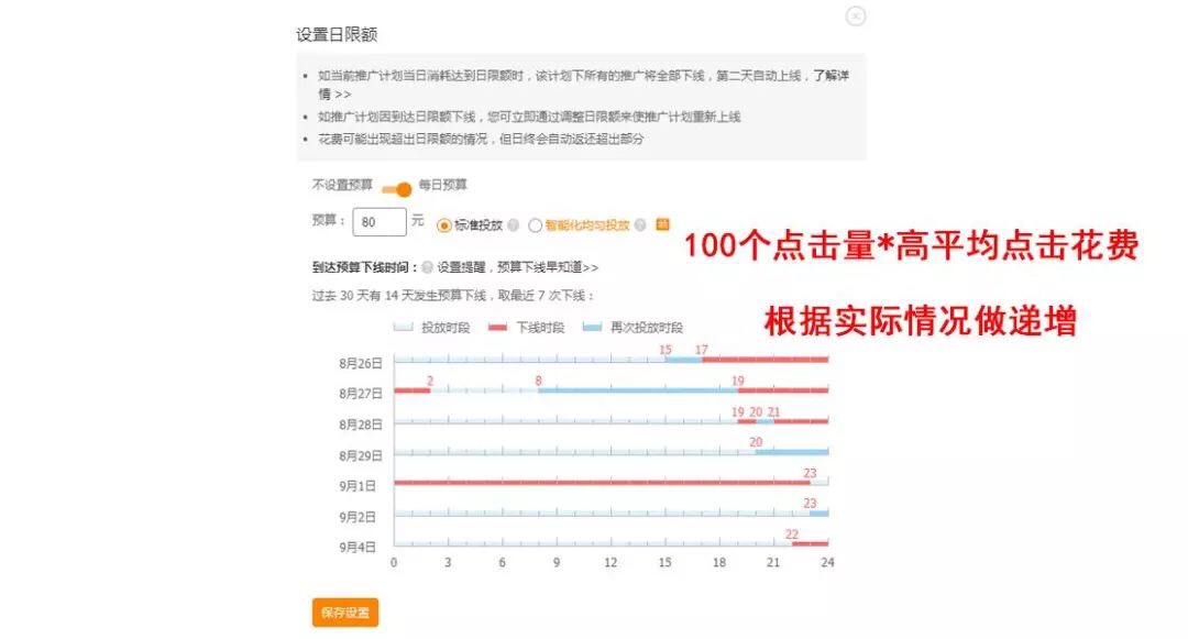 淘寶直通車質(zhì)量分-只需3步提升至滿格-低價(jià)高ROI精準(zhǔn)引流